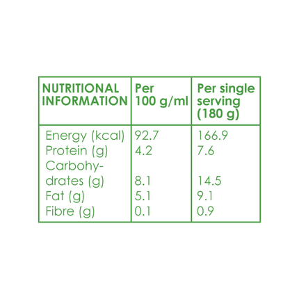 Max's Marvellous Macaroni Cheese (180g)