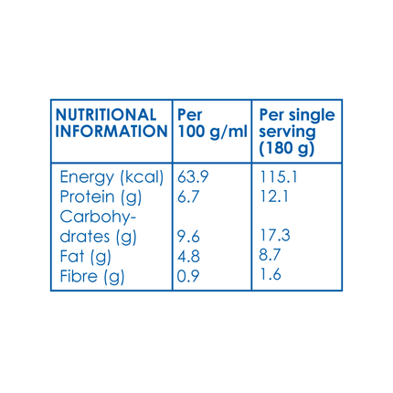 Shane's Shimmering Tuna Pasta (180g)