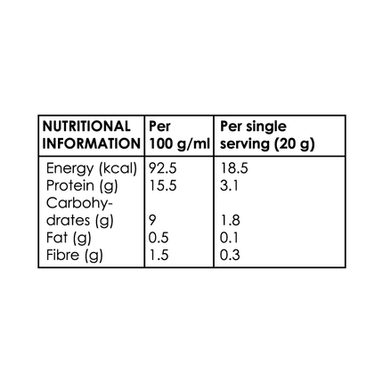 Chicken Liver, Vegetables & Apple (12x20g cubes32