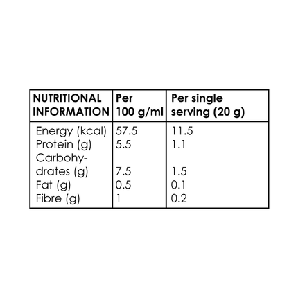 Chicken, Sweetcorn & Rice (12x20g cubes)